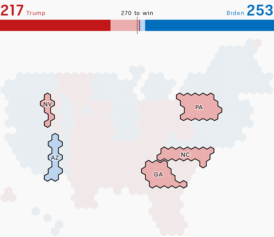 Graphic showing an allocation of electoral college votes