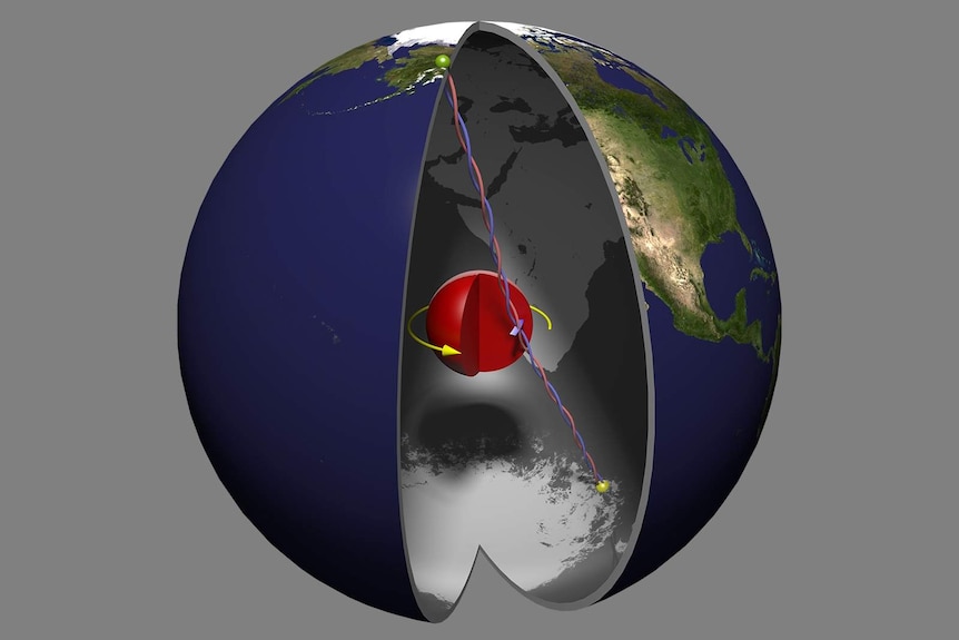 A diagram showing how the speed of the Earth's inner core could affect the planet's magnetic field.