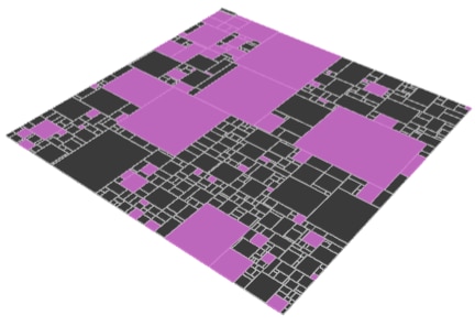 A black box with an uneven grid, with nearly half of the grid highlighted in pink, representing tech stocks.