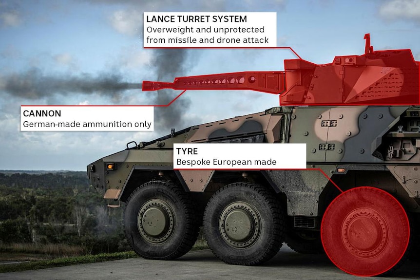 A combat vehicle has parts highlighted in red, showing where there are problems in its design.