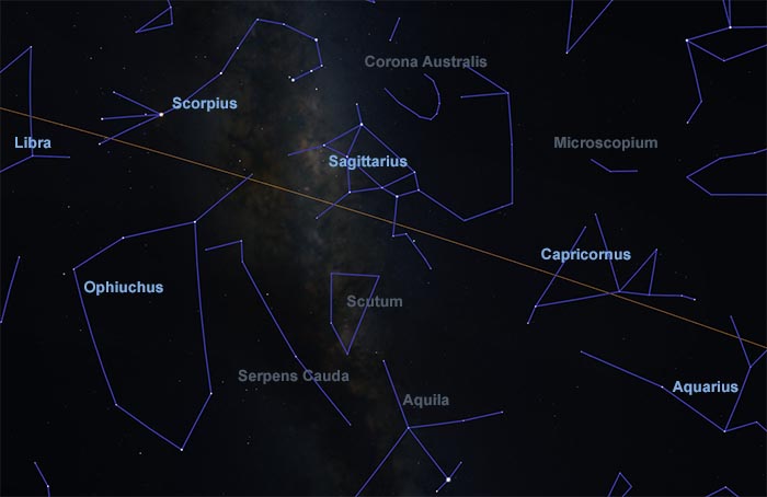 Map of zodiac constellations in late July around 9.30PM AEST