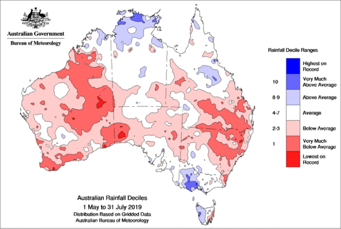 Map of Australia red indicating dry in a big band through the middle of the country.