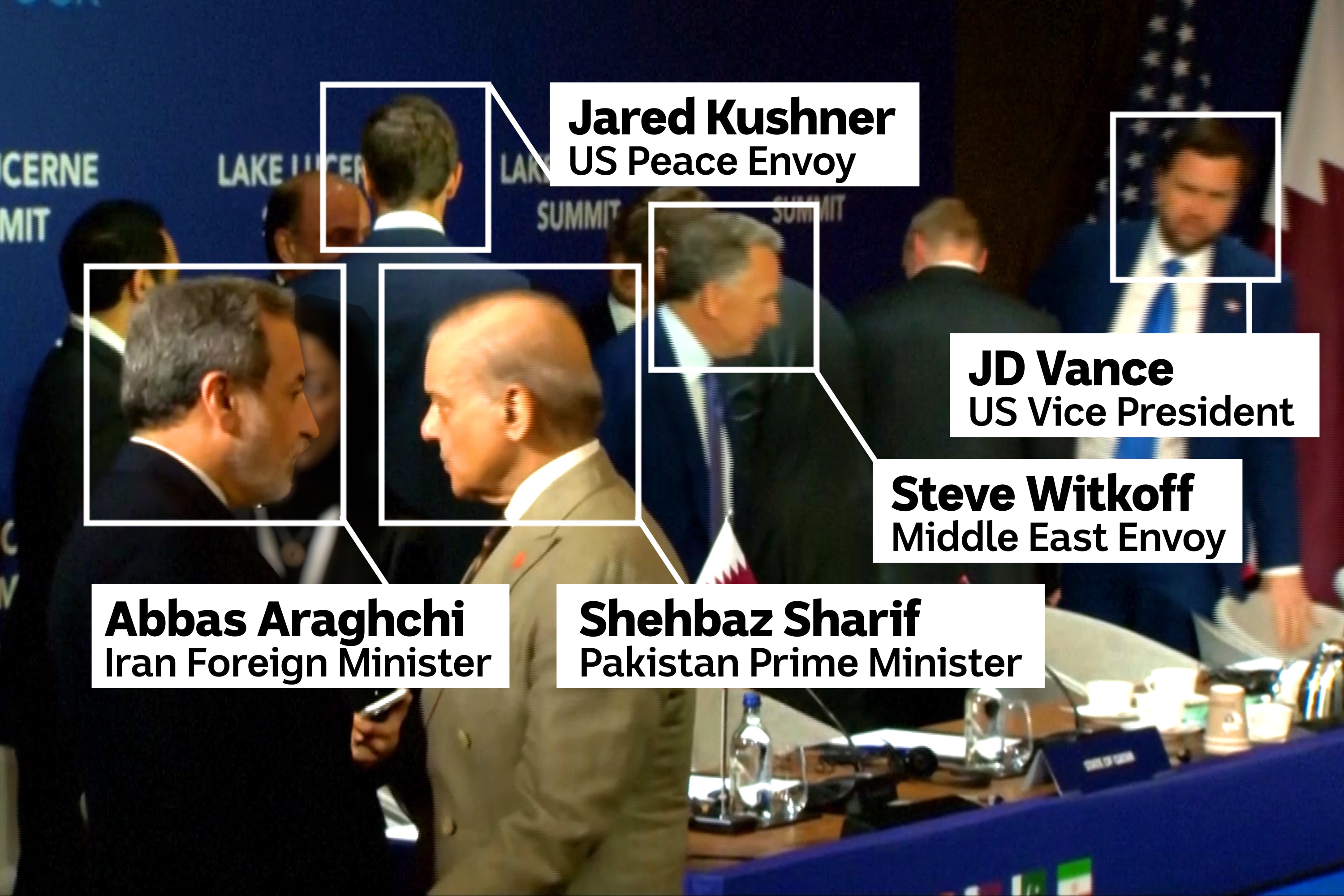 A graphic outlining JD Vance, Steve Witcoff and others who were in the room for talks.