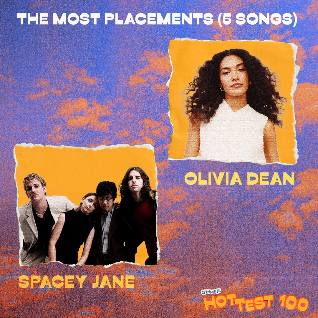 Tile for Spacey Jane and Olivia Dean having 5 placements in the Hottest 100 each