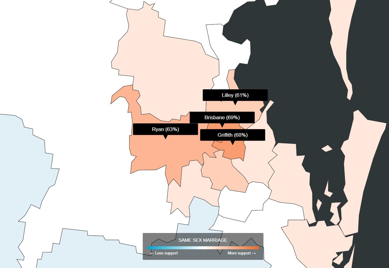 The seats of Lilley, Brisbane, Ryan and Griffith in inner Brisbane all have support for same-sex marriage above 60 per cent.