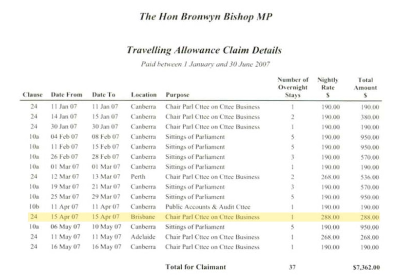 Bronwyn Bishop's claim details