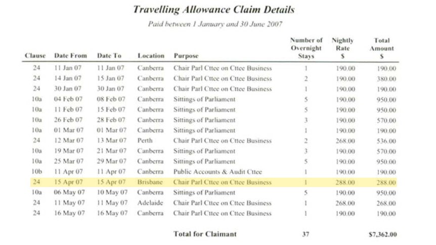 Bronwyn Bishop's claim details