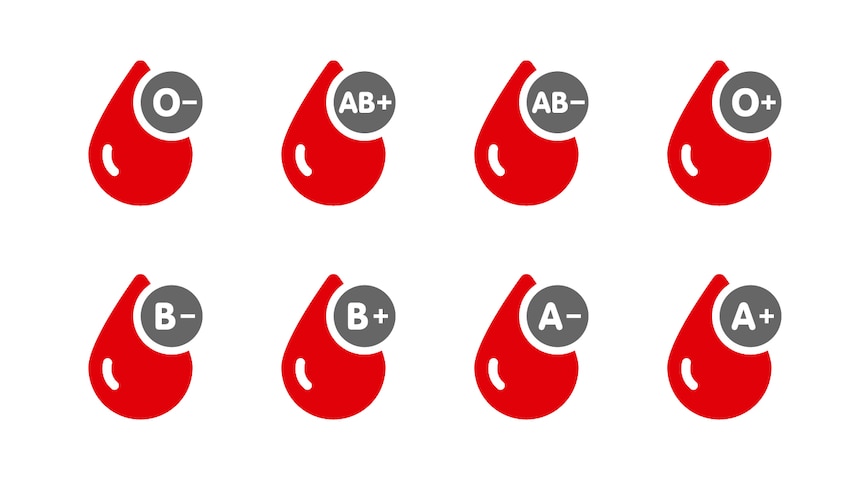 Illustration de huit gouttes rouges étiquetées par différents groupes sanguins :