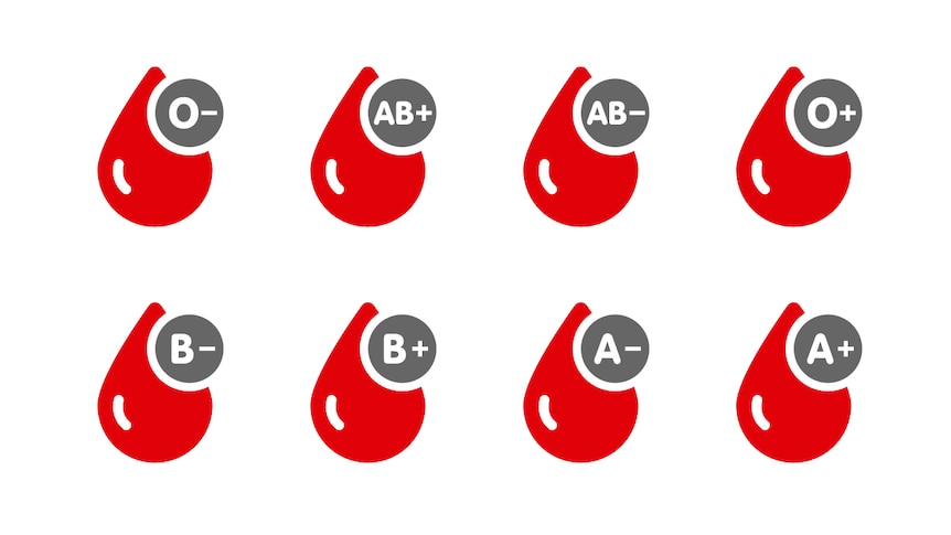 Illustration of eight red drops labelled by different blood types