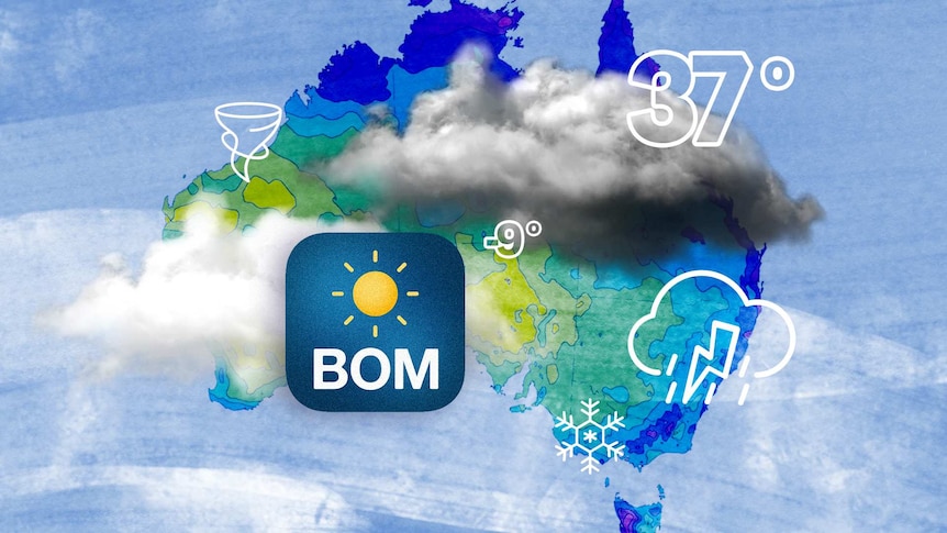A collage of weather related imagery like icons, clouds, map of Australia and the BOM app icon.