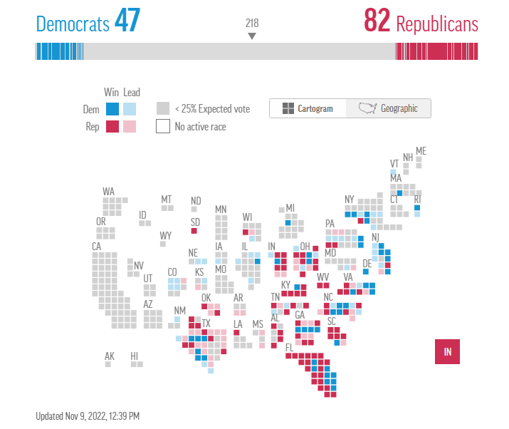 US Midterm Results At A Glance: See Live Data In Key Races ...