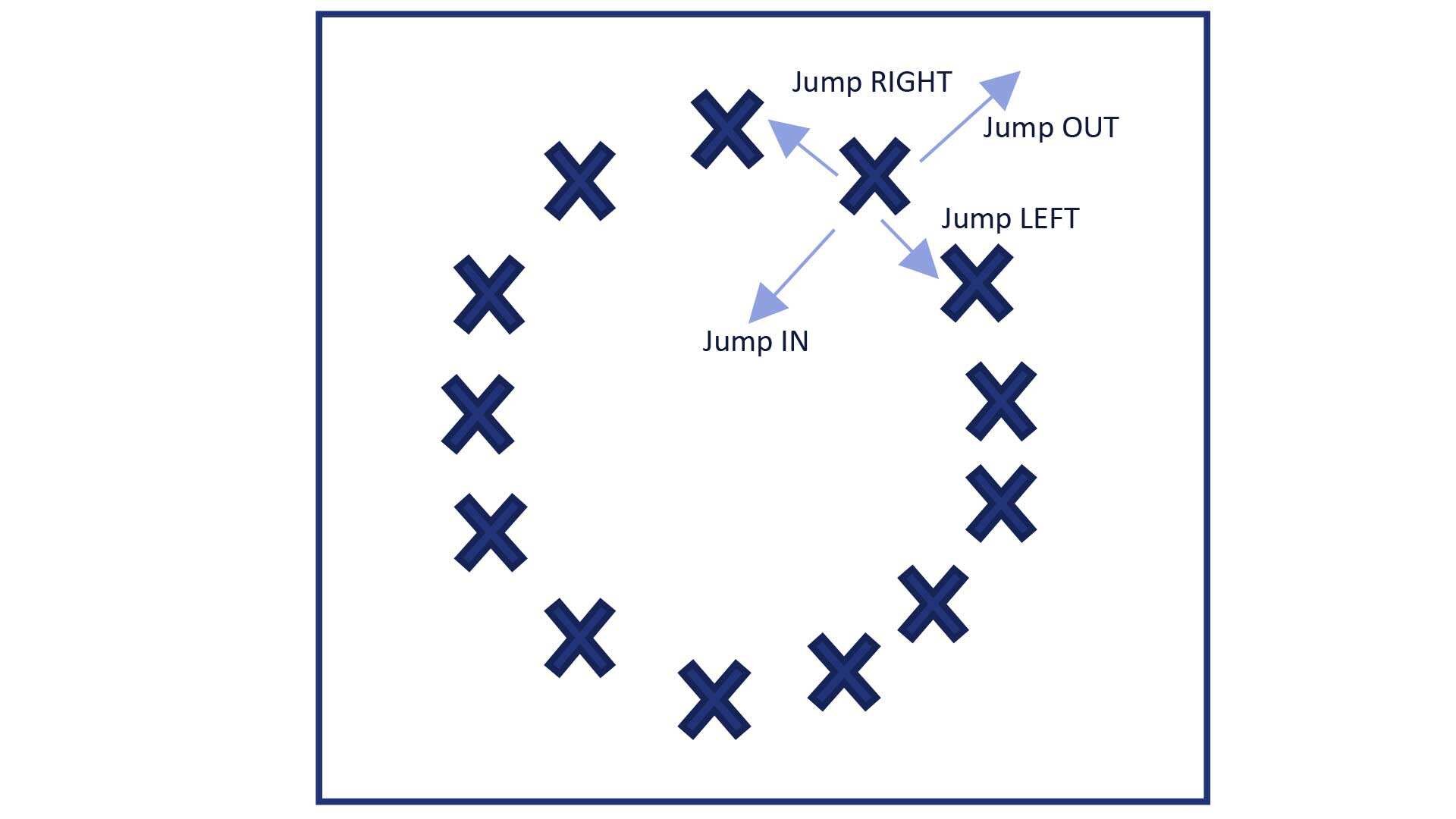 Five easy to play yard games for young students ABC Education