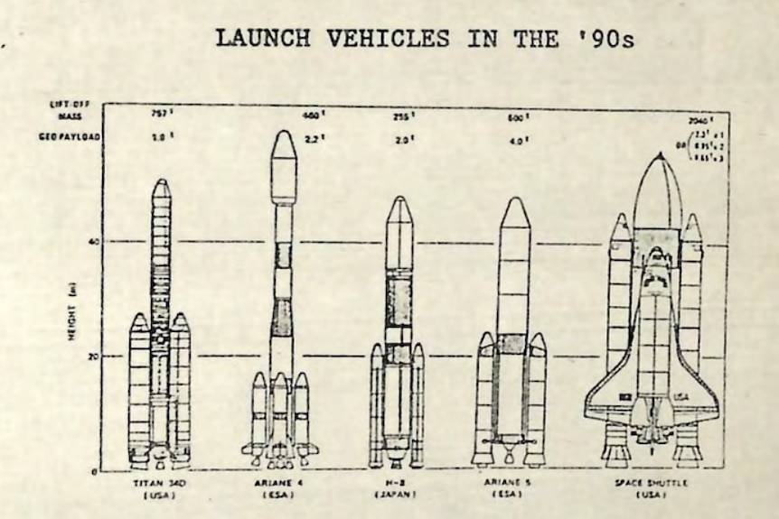 A retro image taken from a NT feasibility study from 1987.