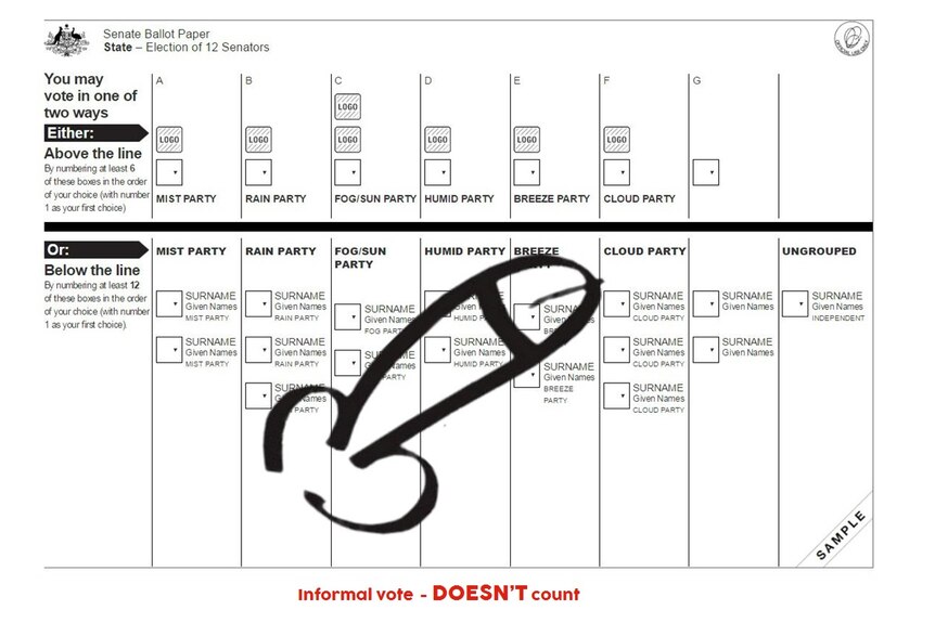 Example of an informal vote on a 2016 Senate ballot paper