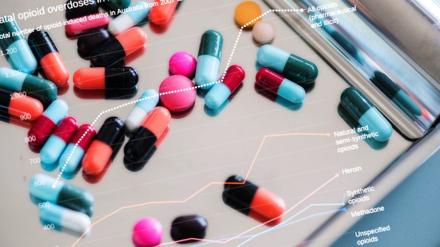 Generic image of prescription drugs overlaid with chart showing a doubling in opioid related deaths.