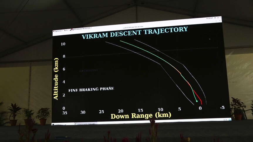 Trajectory graphics of spacecraft are displayed on a big screen