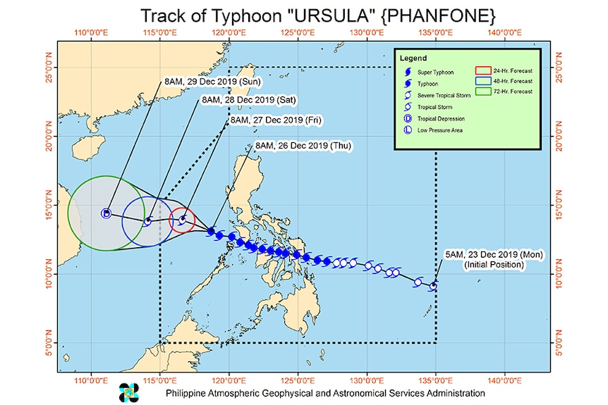 A map of the Philippines shows the typhoon track going over the middle of the country.