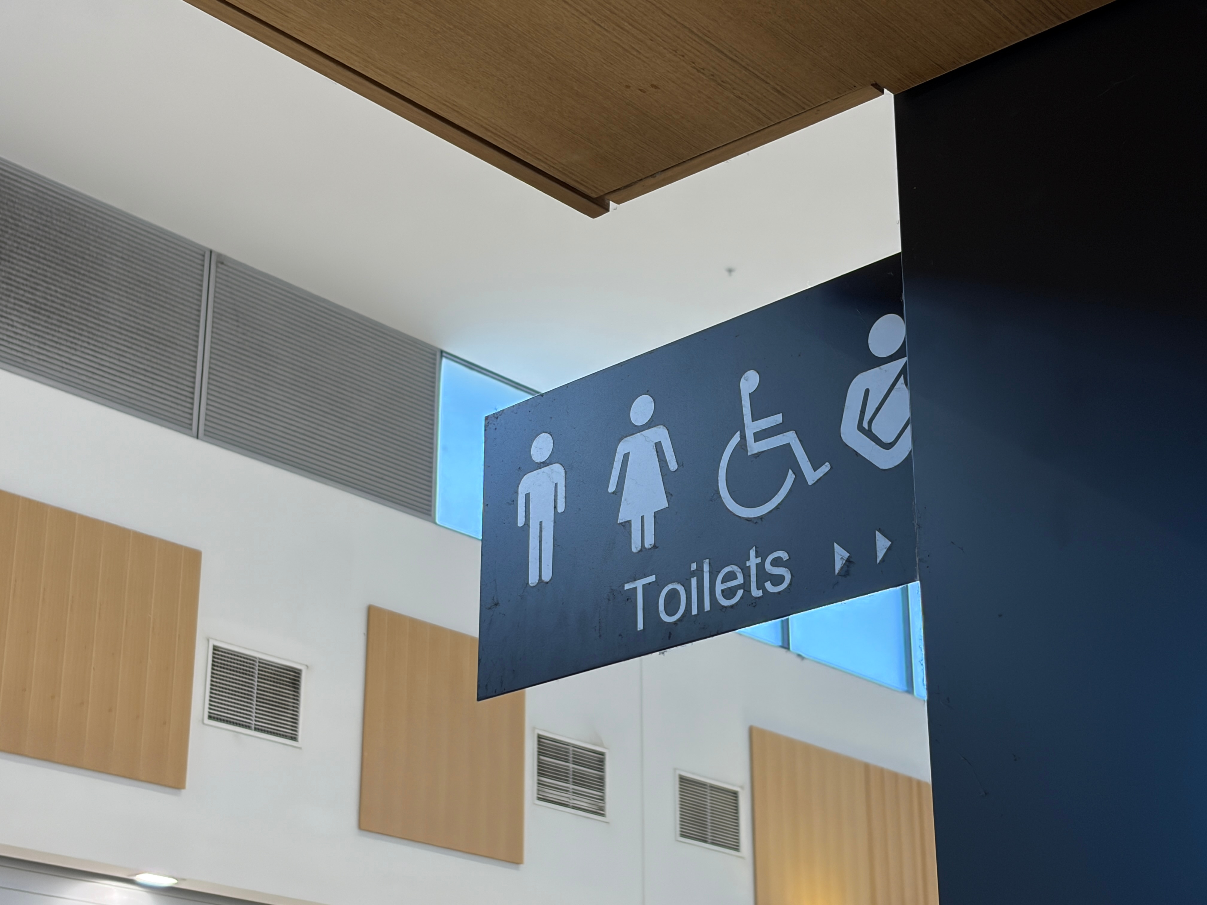 Letrero de baño con símbolos de hombres, mujeres y personas discapacitadas. 