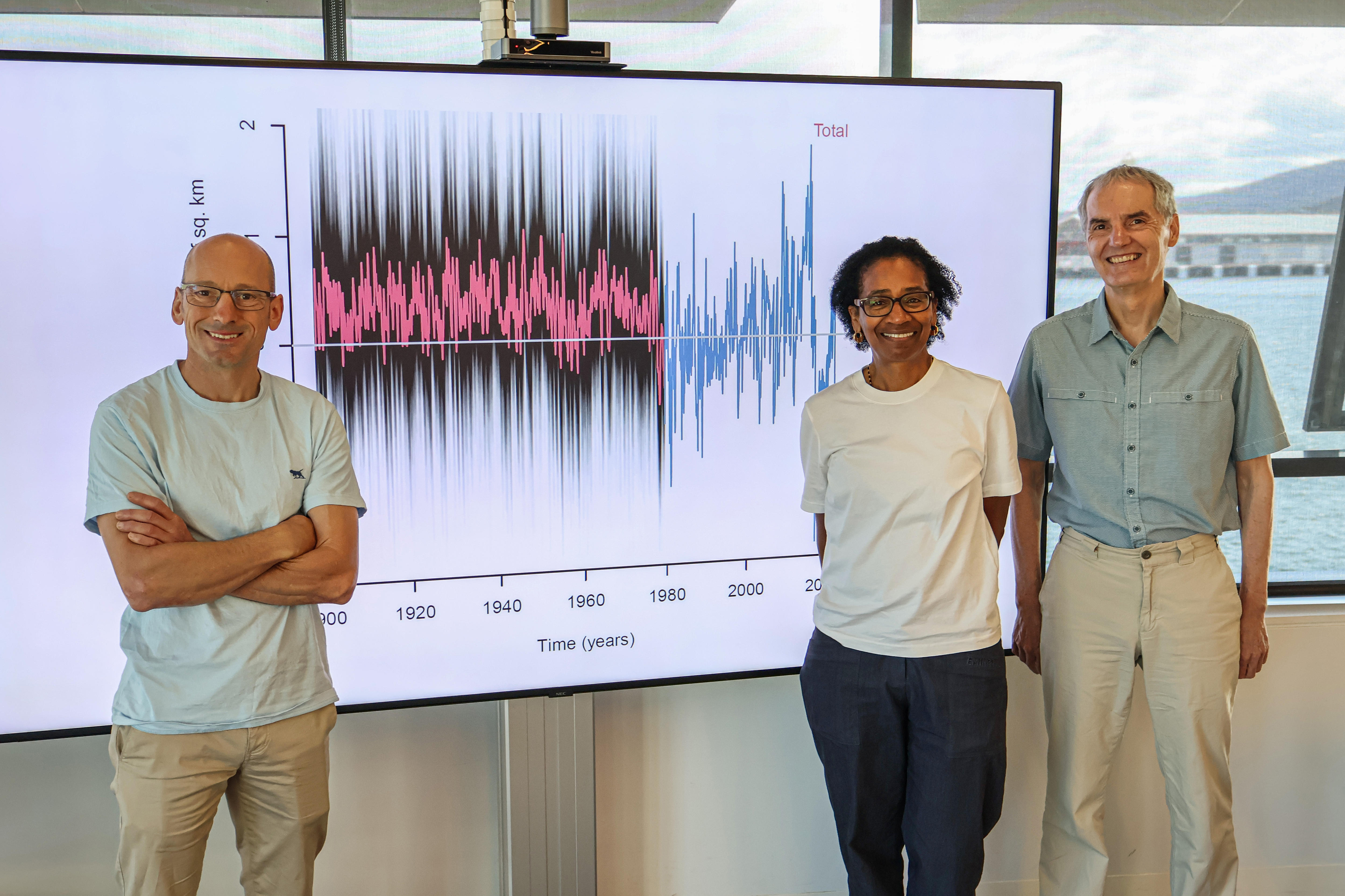 three people stand infront of a white board displaying a graph