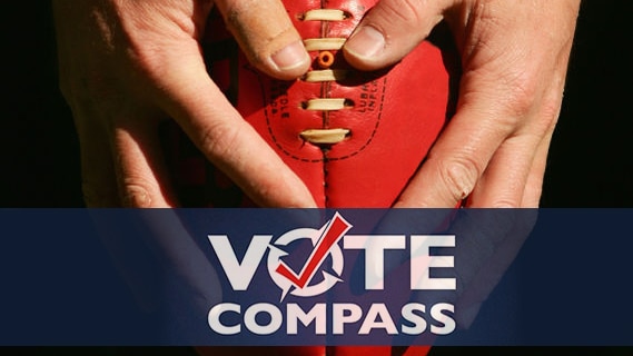 Vote Compass football fans vote intention
