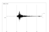 Two minor earthquakes have shaken the town of Kalgoorlie Boulder overnight. April 04, 2014.