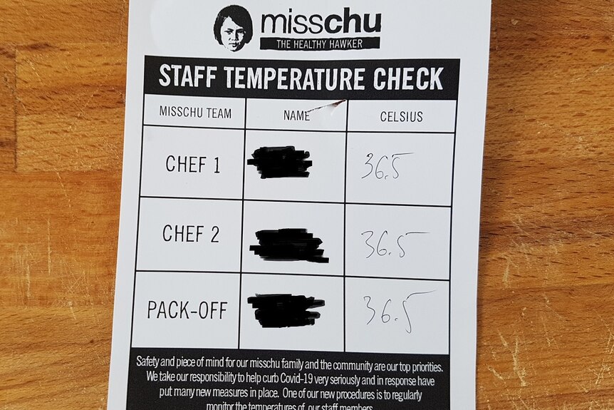 A miss chu delivery docket lists the temperature of three chefs as 36.5 degrees Celsius.