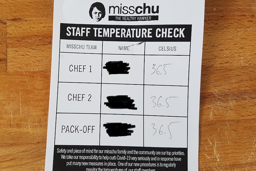 A miss chu delivery docket lists the temperature of three chefs as 36.5 degrees Celsius.