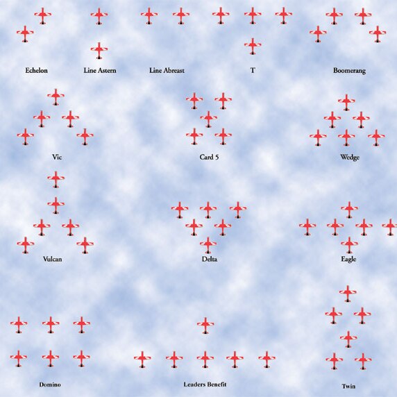 A look at the formations the RAAF's Roulettes squadron can pull off during shows.