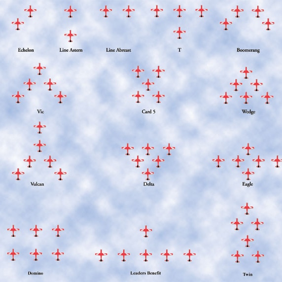 A look at the formations the RAAF's Roulettes squadron can pull off during shows.