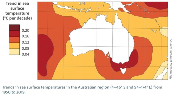 Map of oceans around Australia showing red to the south east where oceans have warmed at over 0.16 degrees per decade