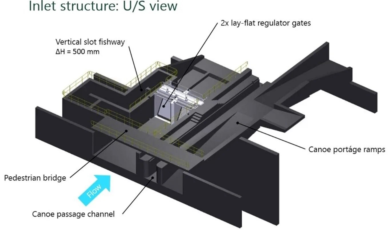 An artists rendition of the Bookmark Creek inlet regulator.