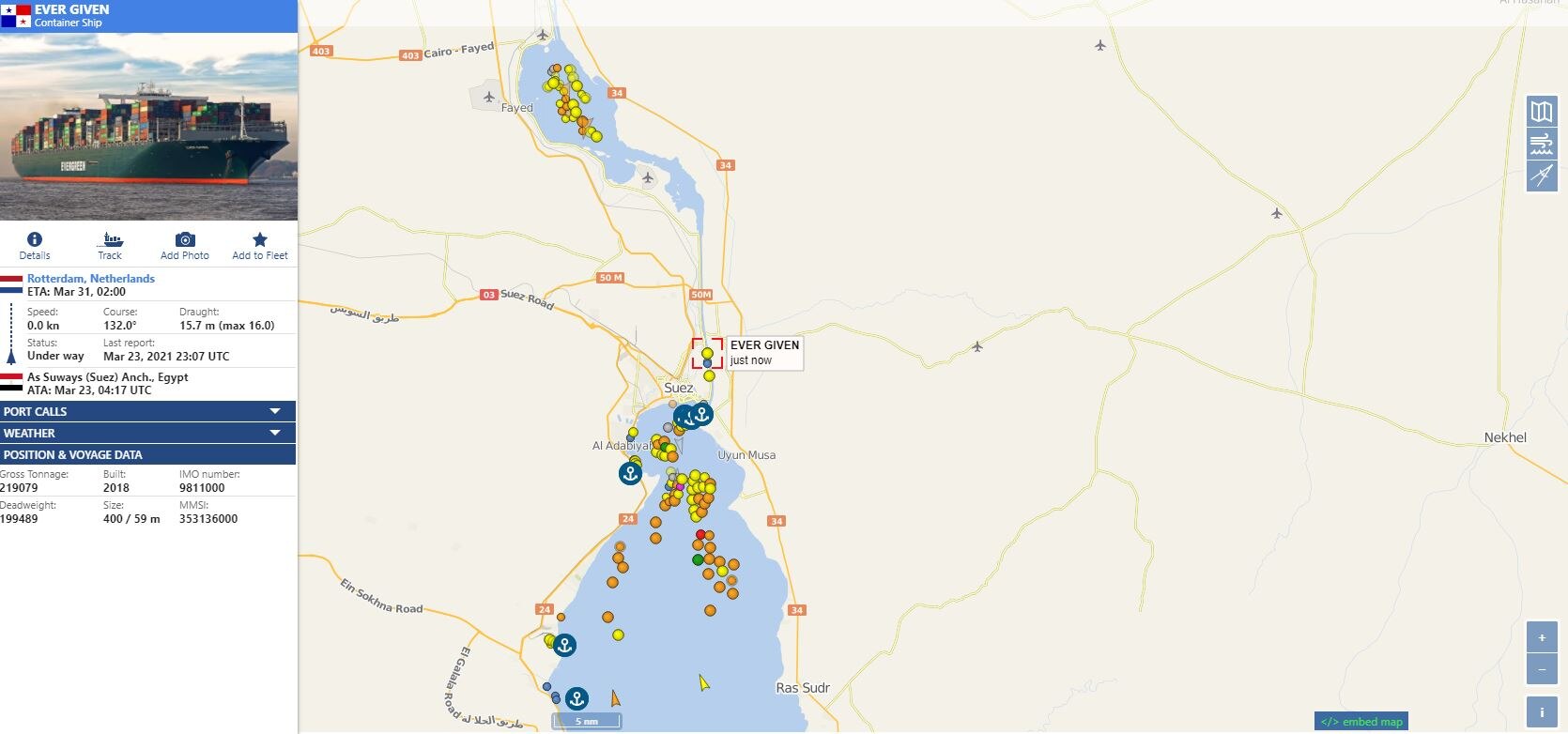 A map of the Suez Canal with multiple dots on either side of the route representing waiting ships. 