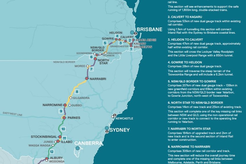 A map of the Inland Rail route.