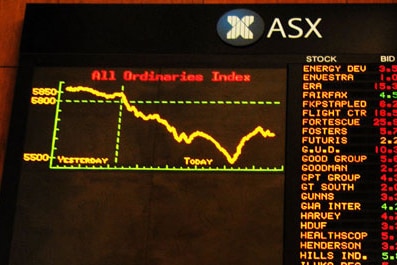 Stock photograph of ASX