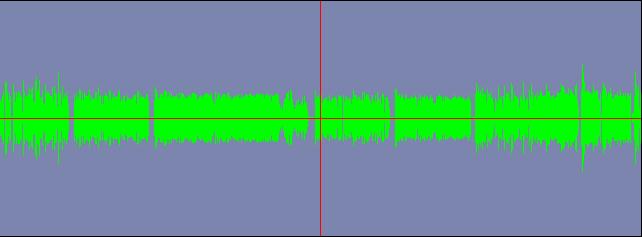 Audio levels of a commercial TV ad break.