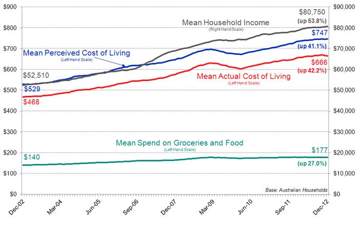 family-expenses-sheet