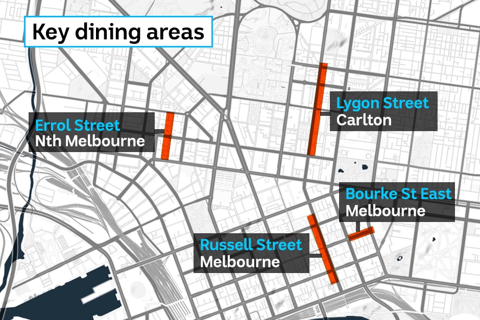 A map of Melbourne's CBD highlights Lygon Street, Errol Street, Russell Street and Bourke Street East in red.