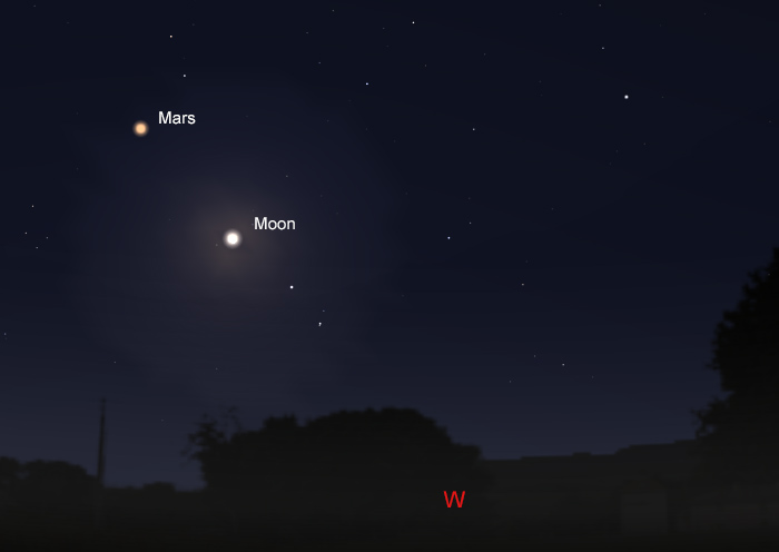 Stellarium image showing position of the moon and Mars at 5.30 AM on Jul 28.