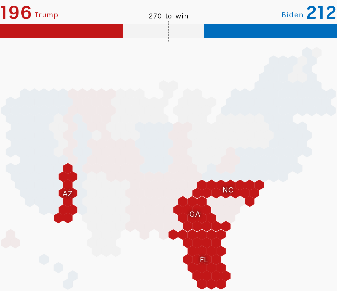 Graphic showing an allocation of electoral college votes