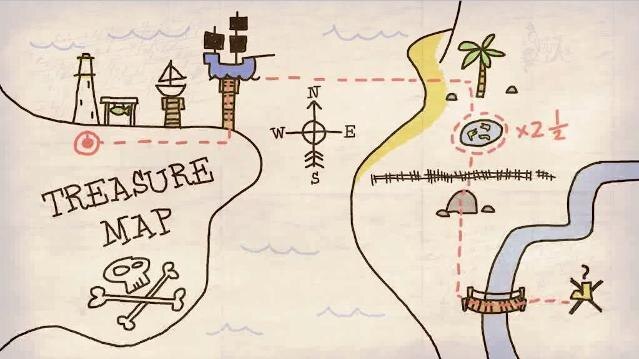 Illustration of treasure map with directional indicator and other landmarks