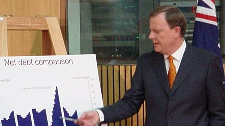 Peter Costello reveals his Budget to the media.