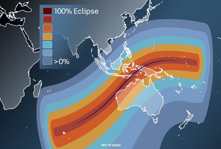 Illustration of the path of the total and partial eclipse across Australia