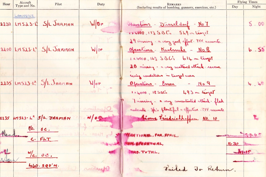 A  double page from a flight logbook, the last handwritten note says 'failed to return'