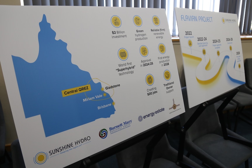 Two boards displaying infographics and promotional material for Sunshine Hydro 