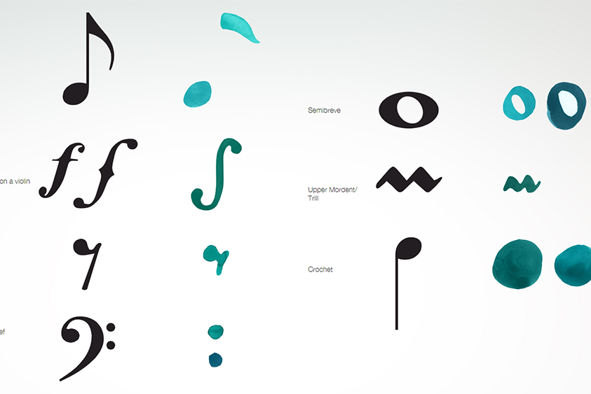 Traditional music notation and symbols shown alongside deconstructed watercolour versions.