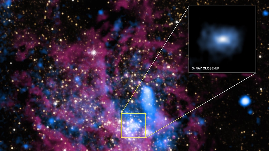 The supermassive black hole in the Milky Way's centre — Sagittarius A.