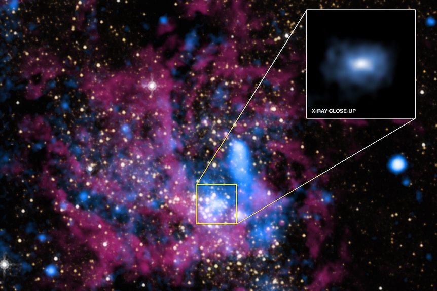 The supermassive black hole in the Milky Way's centre — Sagittarius A.