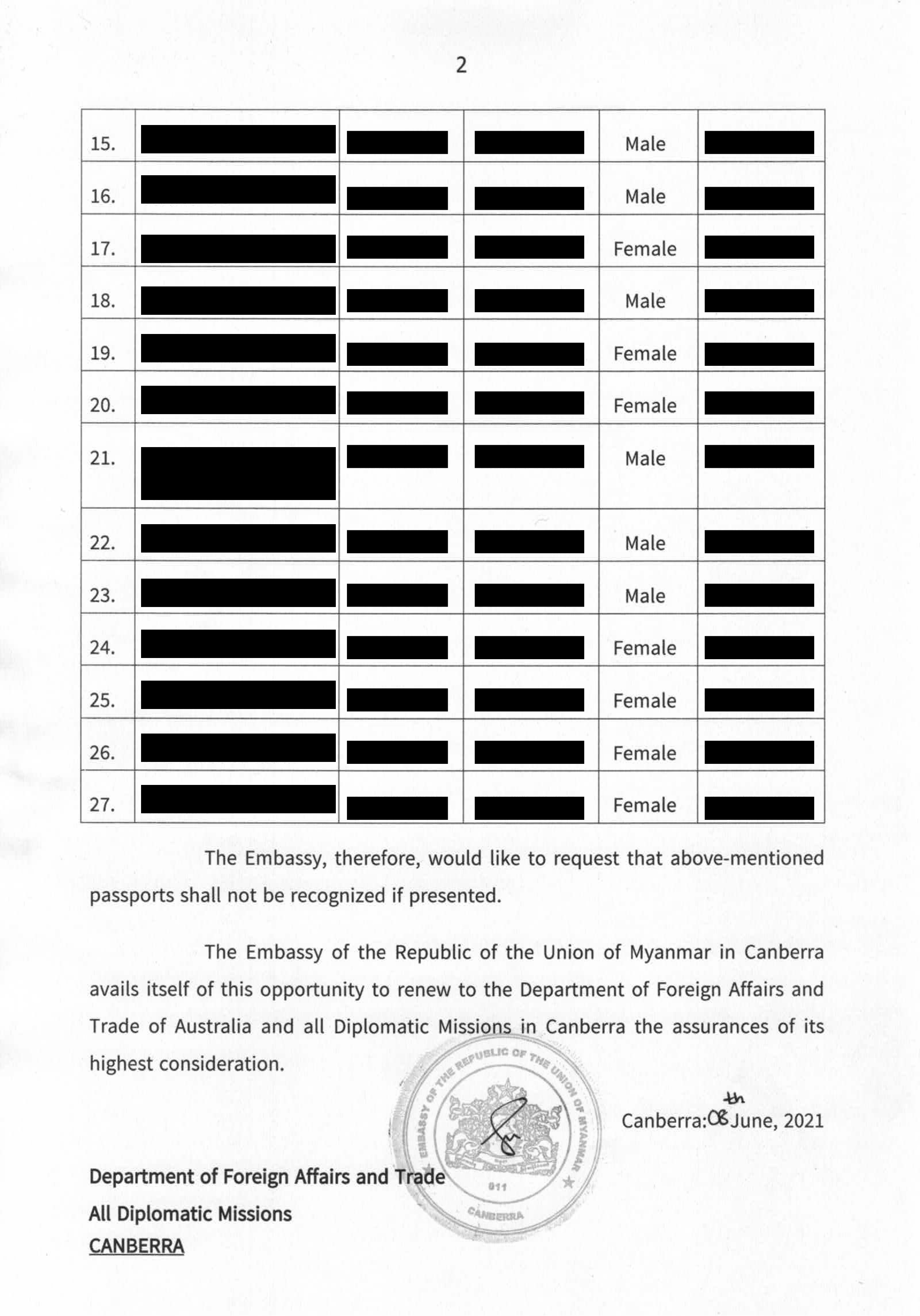 A document from the Myanmar embassy with a list of names and redacted details.