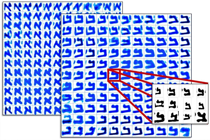 Digital handwriting analysis of Dead Sea Scroll