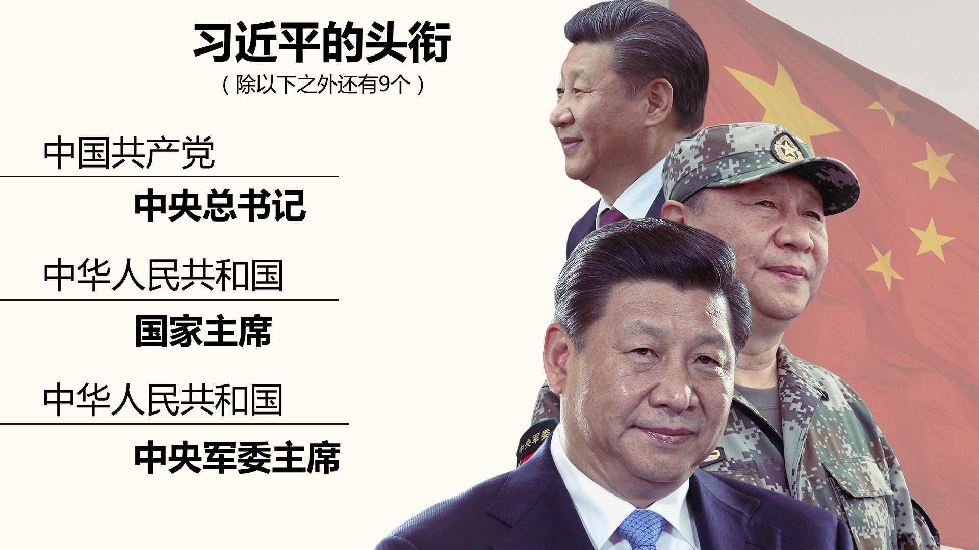 Chinese president Xi Jinping's three leadership titles including General Secretary of the Communist Party of China.